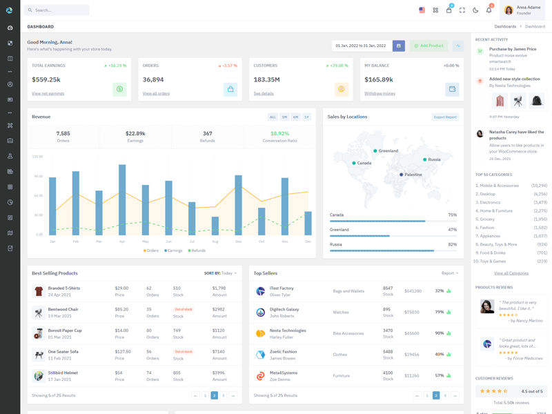 Energy dashboard preview