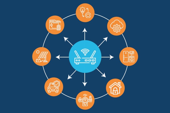 The Impact of IoT on Energy Management and How Our Software Can Help